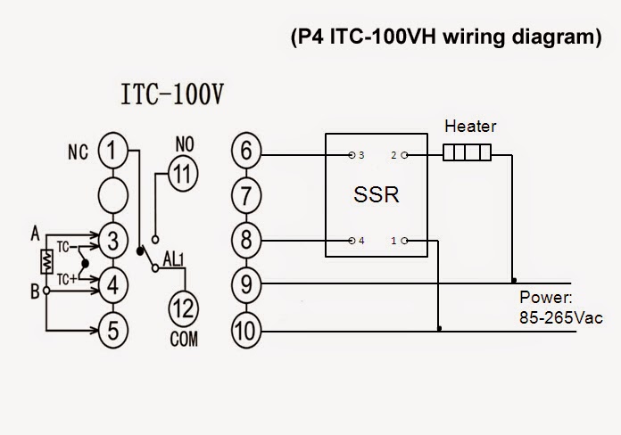 Inkbird Pid Wiring Diagram Which one is the best: PID Controller or ON/OFF Controller? What are the difference between PID