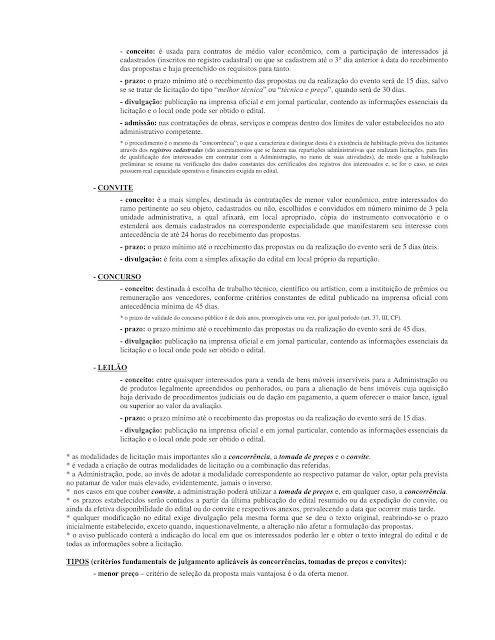 APOSTILA DE DIREITO ADMINISTRATIVO PARA CONCURSOS