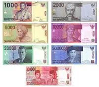 indonesia money