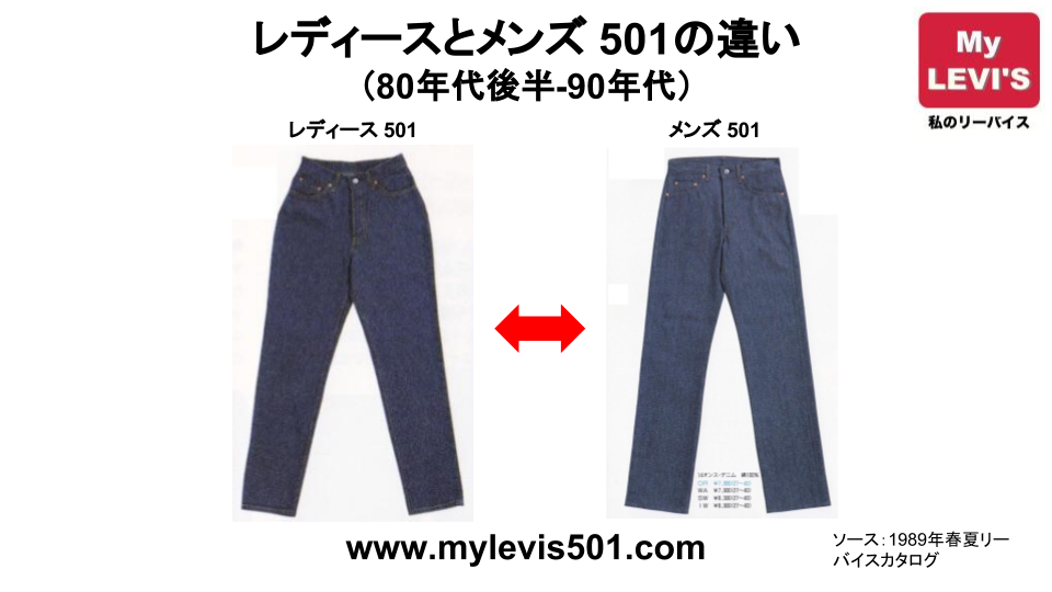 80年代後半から90年代 リーバイス 501 レディースとメンズの違い 私のリーバイス