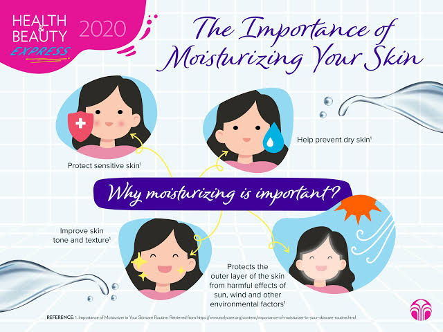 The Importance of Moisturizer in Skin Care