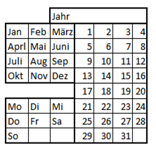 Datum1_LinGedePateco