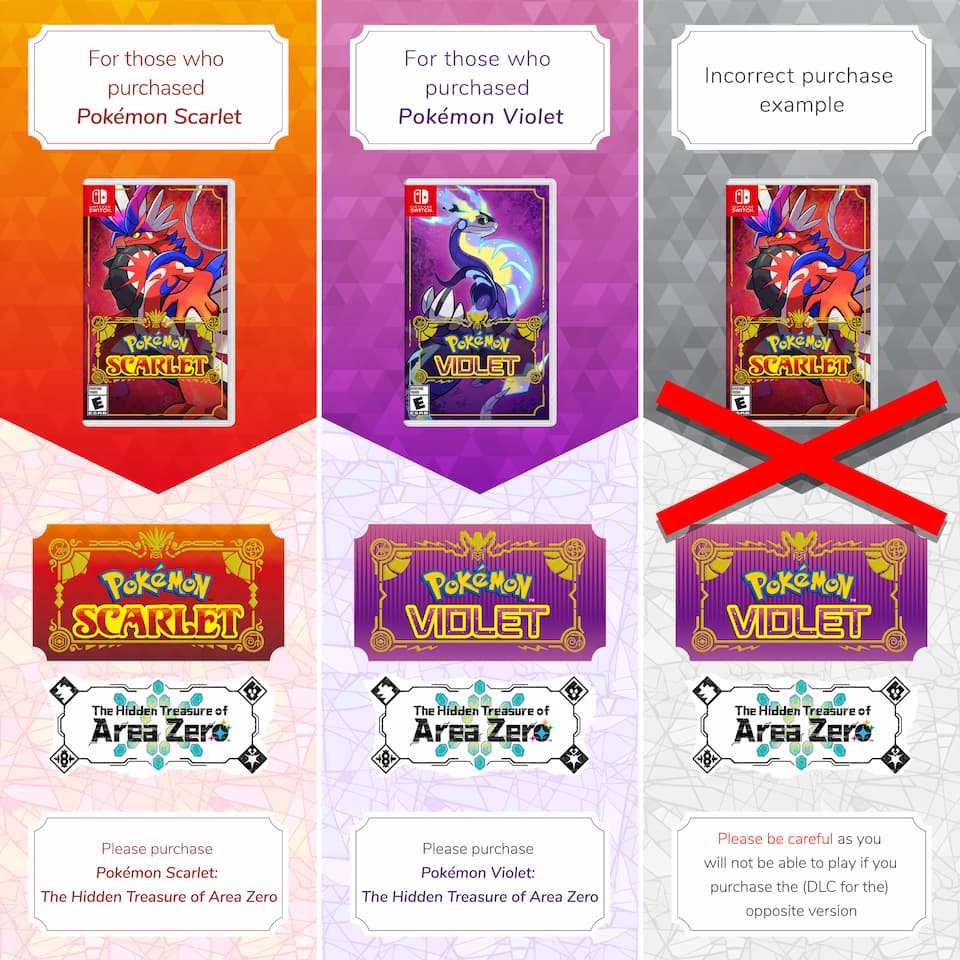 DLC 1 de Pokémon Scarlet & Violet é lançada – Pizza Fria