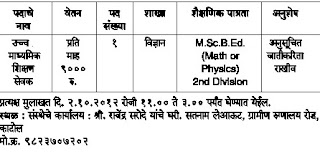 Vidya Bharti High School Sawli, Saoner Job Vacancy October 2012