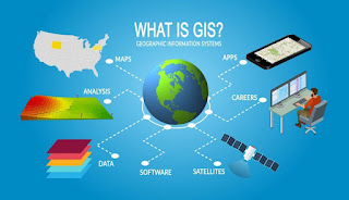 Most Important MCQ Question on GIS and Remote Sensing with Answer 150+