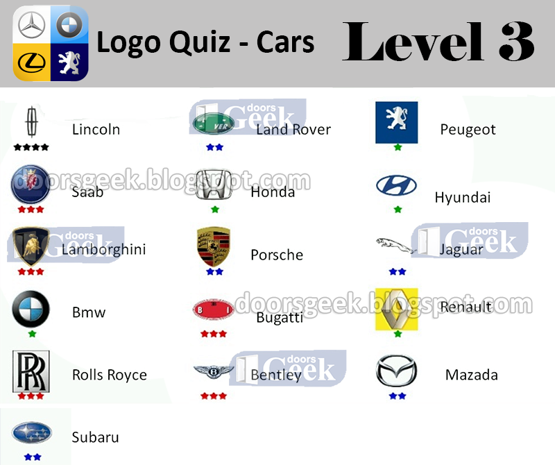 different car logos