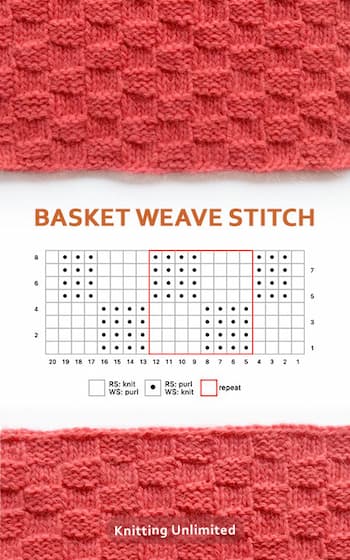 Basket weave stitch chart, カゴ編み, 横編み 縦編み, Punto, Punto Canasta Tejido a dos agujas,