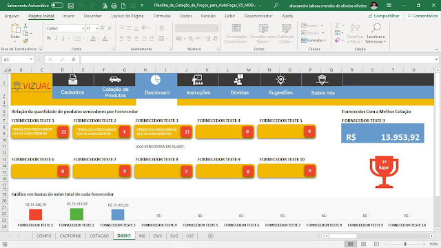 Planilha de Cotação de Preços para Autopeças em Excel