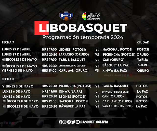 Fixture Libobasquet 2024