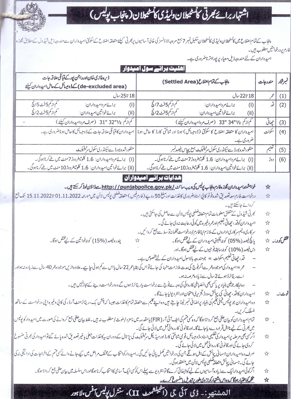 Punjab Police Jobs Announcement 2022 – New Police Vacancies for Punjab Residents