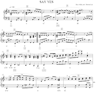 Musical Paradigm Blogging Assignment Say Yes