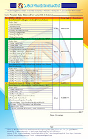 Buku Induk Siswa, Buku Induk Guru Pegawai, Buku Induk Perpustakaan, Buku Induk Inventaris, Buku Klaper Siswa, Buku Administrasi Guru Kelas, Buku Surat Masuk