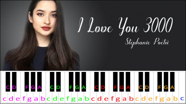 I Love You 3000 by Stephanie Poetri Piano / Keyboard Easy Letter Notes for Beginners