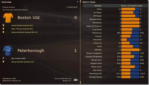 Boston United - Peterborough
