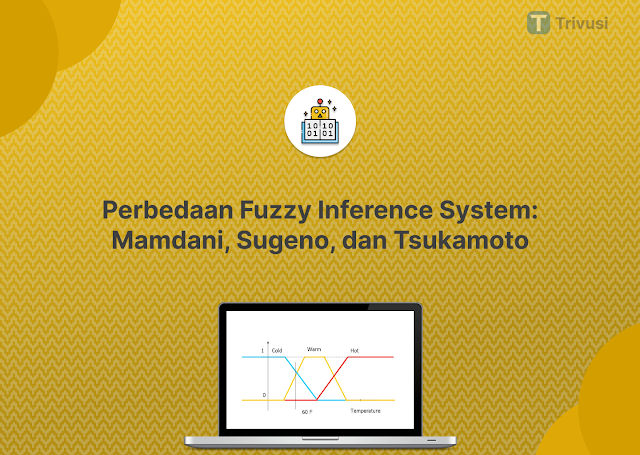 Perbedaan Fuzzy Inference System: Mamdani, Sugeno, dan Tsukamoto