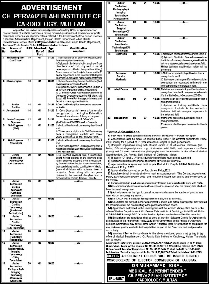 Chaudhry Pervaiz Elahi Institute Of Cardiology Multan Jobs October 2023