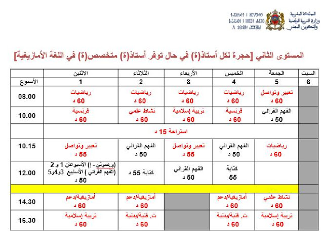 النموذج الرسمي لادراج القرائية ضمن استعمالات الزمن المعممة على جميع المؤسسات موسم 20172018 (المصدردلائل التكوين)