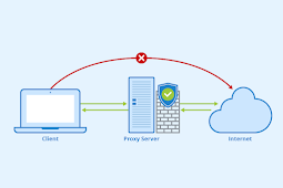 9 Best Proxy Server Services In 2022 