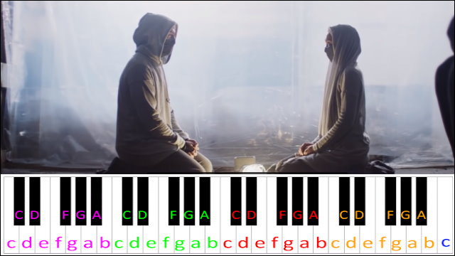 Tired by Alan Walker ft. Gavin James Piano / Keyboard Easy Letter Notes for Beginners