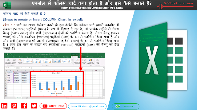 कॉलम चार्ट को कैसे बनाते हैं स्टेप 3