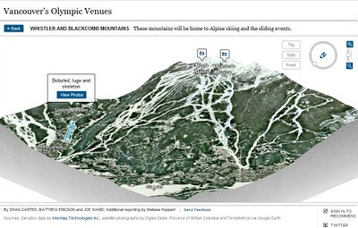 New York Times Olympic Venues Mapped - 3D Animated Bobsled