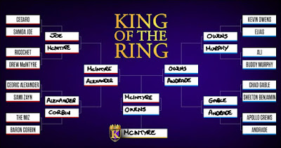 King of the Ring 2019 Bracket Predictions