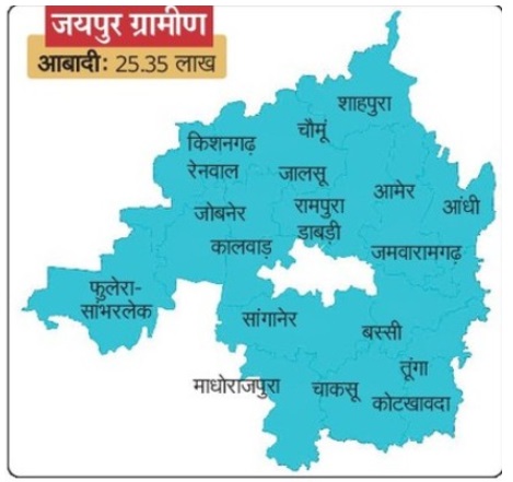 ब - जयपुर ग्रामीण (13 तहसीलें शामिल)