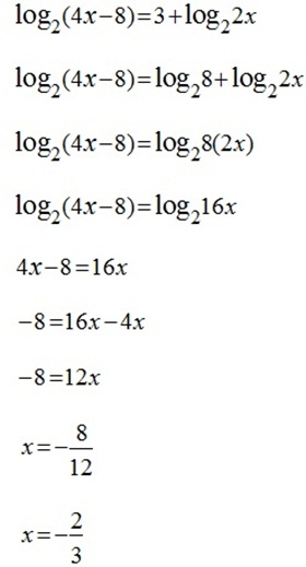 Matematik Tambahan: Indeks dan Logaritma