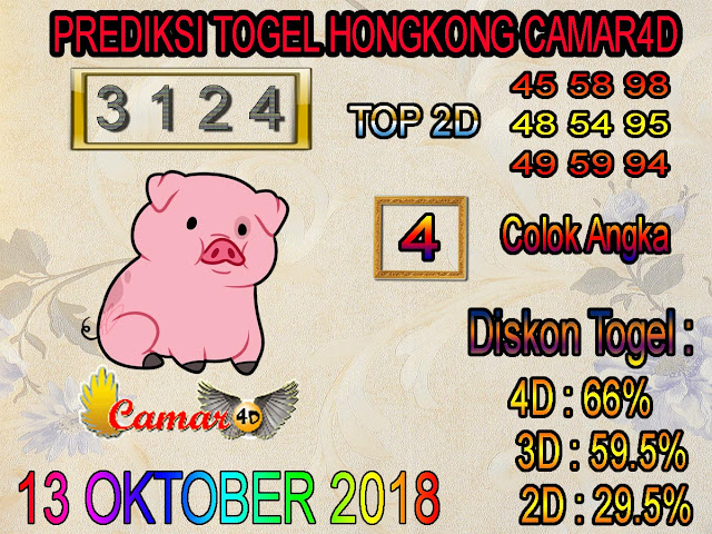 Prediksi Togel Hongkong 13 Oktober 2018