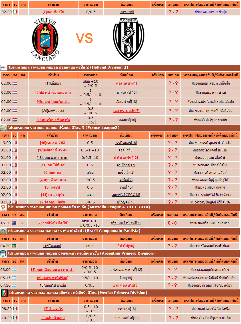 โปรแกรมบอล - Chokdeesports.com