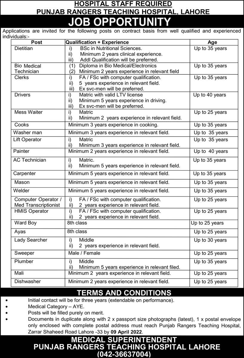 Latest Punjab Rangers Teaching Hospital Management Posts Lahore 2022