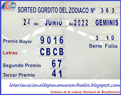 resultados-sorteo-gordito-del-zodiaco-millonario-viernes-1-julio-2022-loteria-panama-tablero-oficial