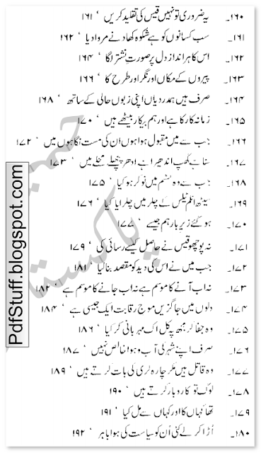 Contents of Urdu book Tera Hansna Qayamat Hai by Asad Jaffery