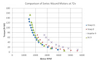 Ac Motor Amperage Chart6