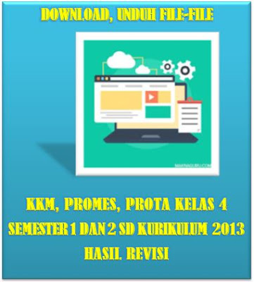 DOWNLOAD, UNDUH, FILE-FILE  KKM, PROMES, PROTA KELAS 4 SEMESTER 1 DAN 2 SD KURIKULUM 2013 HASIL REVISI DATA SEKOLAH