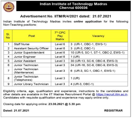 IIT Madras Recruitment 2021 for Non-Teaching Staff