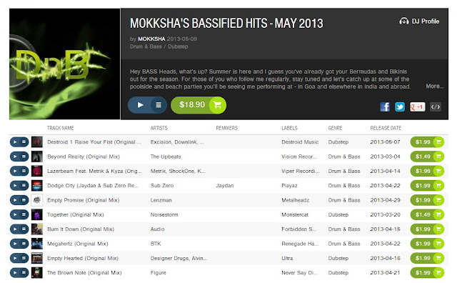 MOKKSHA'S BASSIFIED HITS - MAY 2013