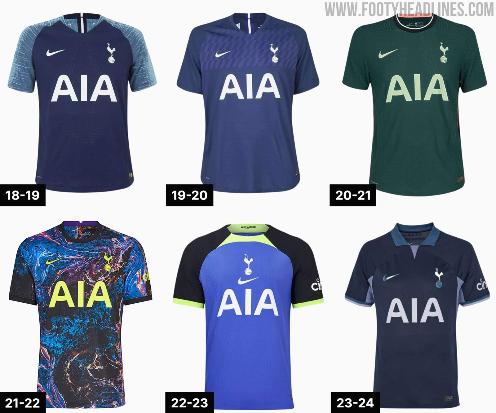 Nike Tottenham Hotspur 19-20 Third Kit Revealed - Footy Headlines