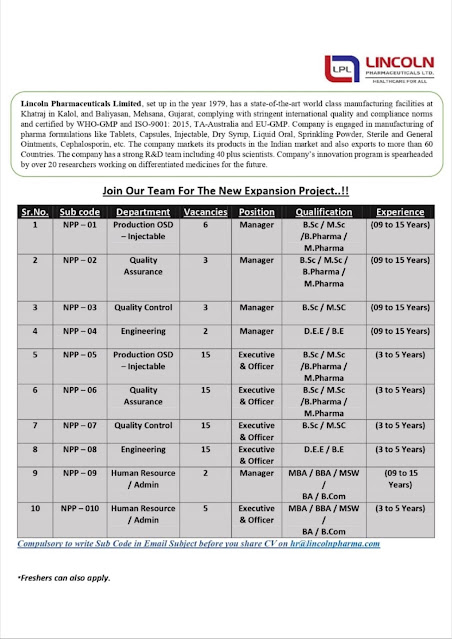 Lincoln Pharmaceuticals Production/ QA/ QC/ Engineering/ HR
