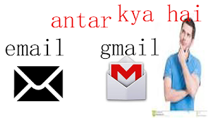 email, gmail, deference 