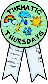 Thematic Thursdays: WEATHER educational resources