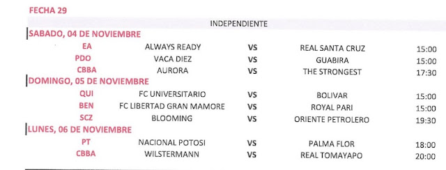 Fixture Fecha 29