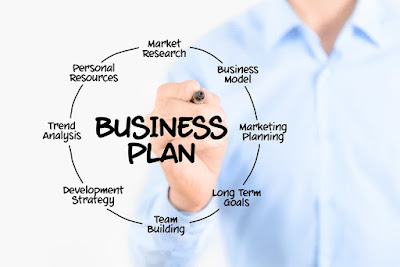 Perencanaan Usaha Bisnis Online (Business Plan)