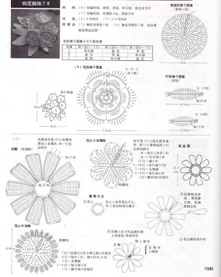 схема вязания цветка