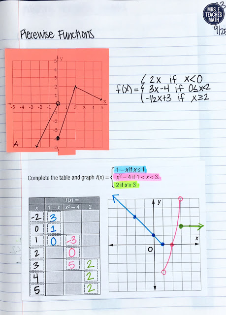 This piecewise functions foldable was great in my student's interactive notebooks!  The notes were clear, and the activity helped my students understand.