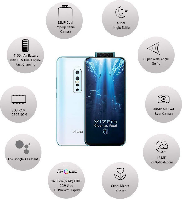 Vivo V17 Pro Midnight Ocean,Glacier Ice 8GB RAM, 128GB Storage