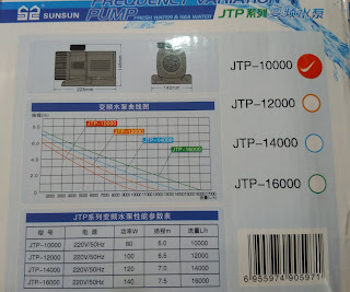 Pompa celup sunsun jtp 10000