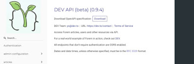 Best 10 Fun APIs