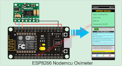 ESP8266 Oximeter