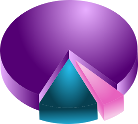 Free for Commercial Use - No attribution Required